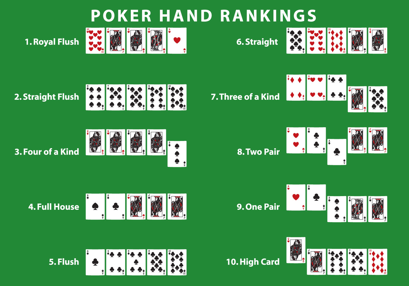 poker