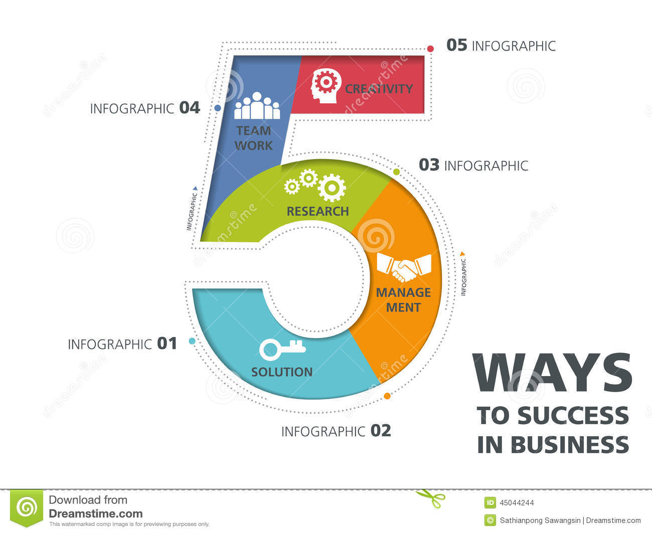 info design