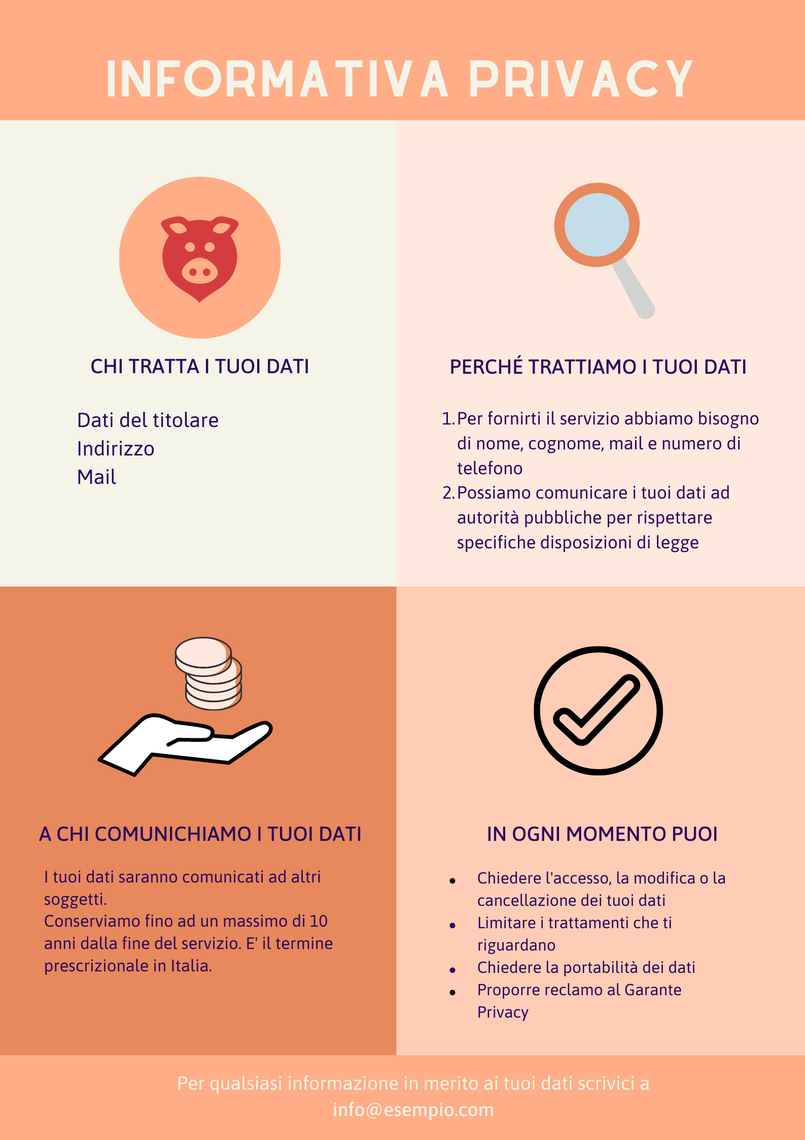 info design