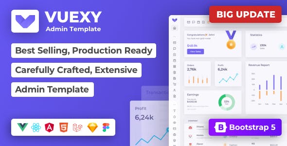 templates