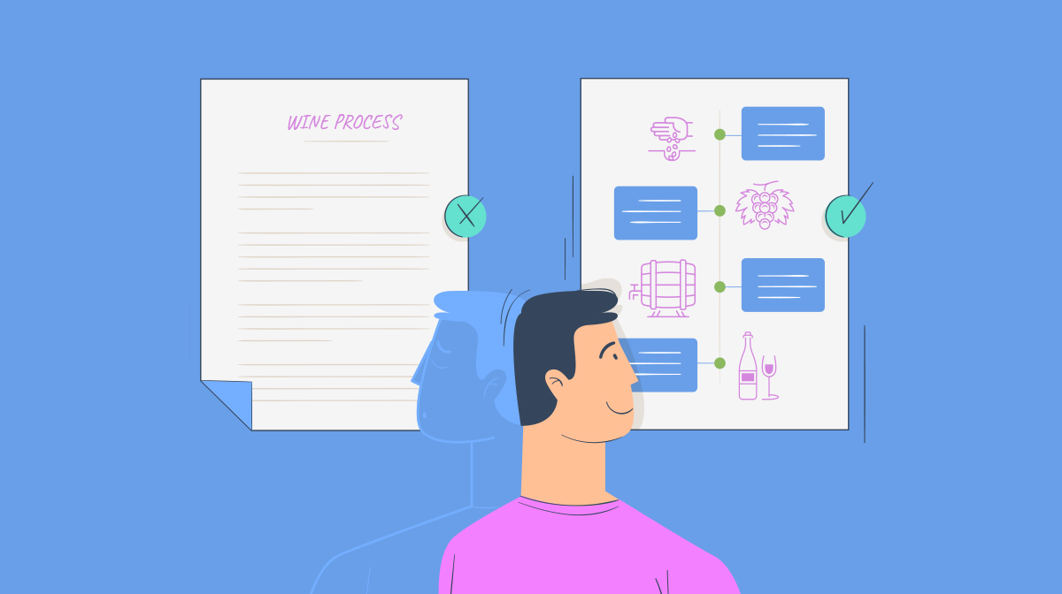 info design